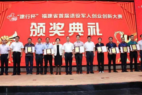 南平市退役軍人創(chuàng  )新創(chuàng  )業(yè)大賽