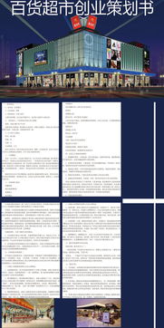 策劃書(shū),超市,創(chuàng  )新,創(chuàng  )業(yè)