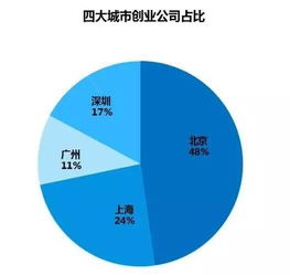 大眾創(chuàng  )業(yè)萬(wàn)眾創(chuàng  )新論文1000字,大眾創(chuàng  )業(yè)萬(wàn)眾創(chuàng  )新論文1500字,在大眾創(chuàng  )業(yè)萬(wàn)眾創(chuàng  )新的時(shí)代背景下