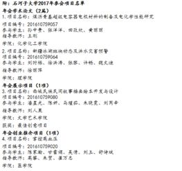 知到創(chuàng  )新創(chuàng  )業(yè)基礎(石河子大學(xué))章測試答案