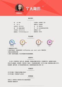 創(chuàng)新創(chuàng)業(yè)部門個人簡歷