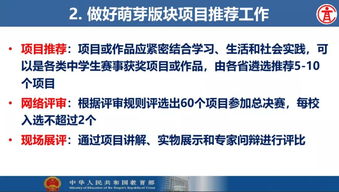 難點(diǎn),創(chuàng  )新,創(chuàng  )業(yè),大學(xué)生