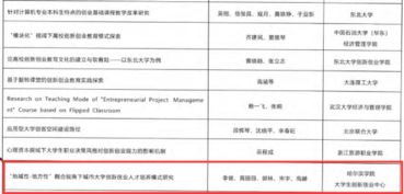 創(chuàng)新創(chuàng)業(yè)教育經驗交流總結