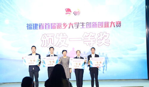 福建省,創(chuàng  )新,創(chuàng  )業(yè),大學(xué)生