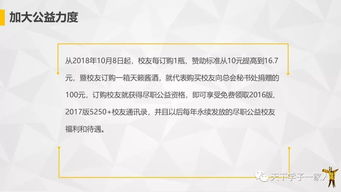 計(jì)劃書(shū),酒類(lèi),創(chuàng)新,創(chuàng)業(yè)