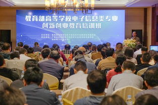 科技創(chuàng  )新創(chuàng  )業(yè)人才,大學(xué)生科技創(chuàng  )新創(chuàng  )業(yè),科技創(chuàng  )新與創(chuàng  )業(yè)指導中心