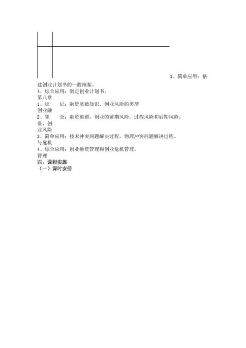 創(chuàng  )新,制度,創(chuàng  )業(yè),相關(guān)