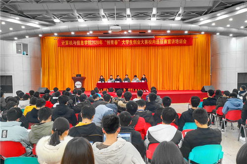 立項,大學(xué)生創(chuàng  )業(yè),創(chuàng  )新,培訓
