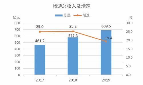 創(chuàng  )新創(chuàng  )業(yè)平臺建設制度模板