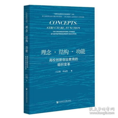 書(shū)籍,創(chuàng  )新,創(chuàng  )業(yè),研究