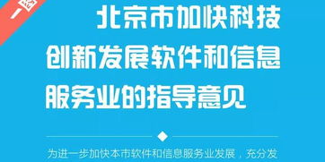 北京市創(chuàng)新創(chuàng)業(yè)指導(dǎo)意見(jiàn)