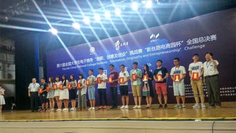 創(chuàng)新創(chuàng)業(yè)團隊介紹范文,重慶市創(chuàng)新創(chuàng)業(yè)團隊申報,大學生創(chuàng)新創(chuàng)業(yè)團隊理念