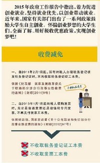 大學生創(chuàng)新創(chuàng)業(yè)獎勵政策