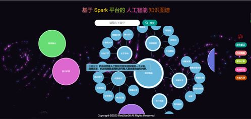 互聯(lián)網(wǎng)+大學(xué)生創(chuàng  )新創(chuàng  )業(yè)項目計劃書(shū),大學(xué)生創(chuàng  )新創(chuàng  )業(yè)項目計劃書(shū)模板范文,大學(xué)生創(chuàng  )新創(chuàng  )業(yè)項目計劃書(shū)模板