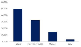 創(chuàng  )業(yè)網(wǎng),創(chuàng  )新
