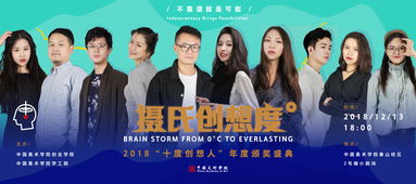 美術(shù)方面創(chuàng  )新創(chuàng  )業(yè)