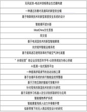 學(xué)校大學(xué)生創(chuàng  )新創(chuàng  )業(yè)訓練計劃是什么級別