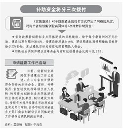 財政局落實(shí)創(chuàng  )新創(chuàng  )業(yè)政策
