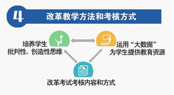 高校創(chuàng)新創(chuàng)業(yè)教育的本質(zhì)