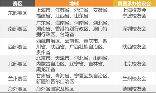 蘭州大學(xué)國家級創(chuàng  )新創(chuàng  )業(yè),蘭州大學(xué)創(chuàng  )新創(chuàng  )業(yè)管理系統,蘭州大學(xué)校級創(chuàng  )新創(chuàng  )業(yè)