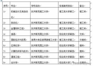 沈陽理工大學創(chuàng)新創(chuàng)業(yè)中心,沈陽理工大學創(chuàng)新創(chuàng)業(yè)平臺,沈陽理工大學創(chuàng)新創(chuàng)業(yè)中心官網(wǎng)