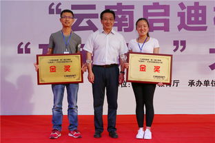 云南省對大學(xué)生創(chuàng)新創(chuàng)業(yè)的政策支持,國家大學(xué)生創(chuàng)新創(chuàng)業(yè)政策,政府對大學(xué)生創(chuàng)新創(chuàng)業(yè)的政策