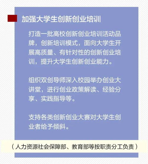 大學(xué)生醫學(xué)創(chuàng  )新創(chuàng  )業(yè)方案