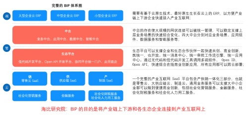 創(chuàng  )業(yè)創(chuàng  )新和創(chuàng  )新創(chuàng  )業(yè)區別,創(chuàng  )業(yè)創(chuàng  )新和創(chuàng  )新創(chuàng  )業(yè),創(chuàng  )業(yè)創(chuàng  )新和發(fā)明的區別