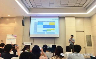 創(chuàng  )新創(chuàng  )業(yè)小報告現狀背景調查