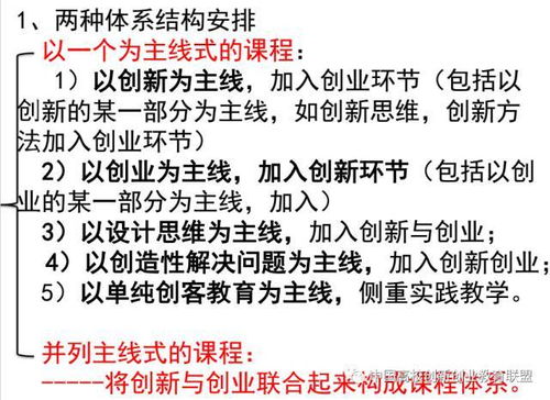 創(chuàng  )新創(chuàng  )業(yè)的主要內容,創(chuàng  )新創(chuàng  )業(yè)講座主要內容,創(chuàng  )新創(chuàng  )業(yè)課主要內容