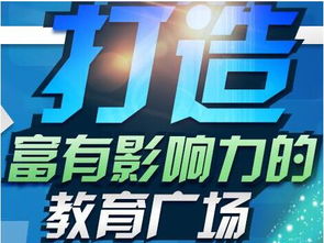 十大,創(chuàng  )新,創(chuàng  )業(yè),行業(yè)
