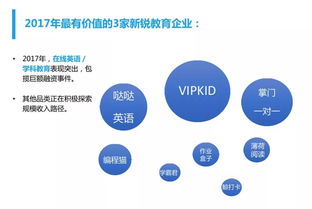 教育行業(yè)的創(chuàng  )新創(chuàng  )業(yè),教育行業(yè)如何創(chuàng  )業(yè),教育行業(yè)創(chuàng  )業(yè)經(jīng)歷