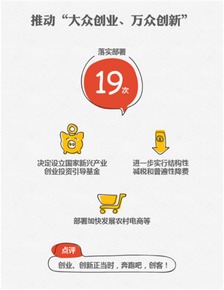 大眾,萬(wàn)眾,引導(dǎo),完善