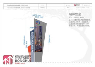 創(chuàng  )新創(chuàng  )業(yè)基地建設規劃