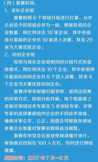 獎金,等級,創(chuàng  )新,創(chuàng  )業(yè)