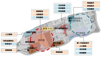 園區,規劃,創(chuàng  )新,創(chuàng  )業(yè)