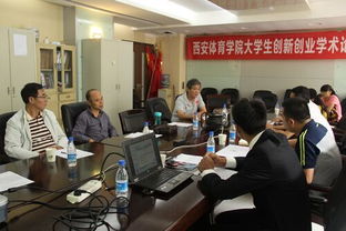 怎么做,匯報(bào),創(chuàng)新,創(chuàng)業(yè)