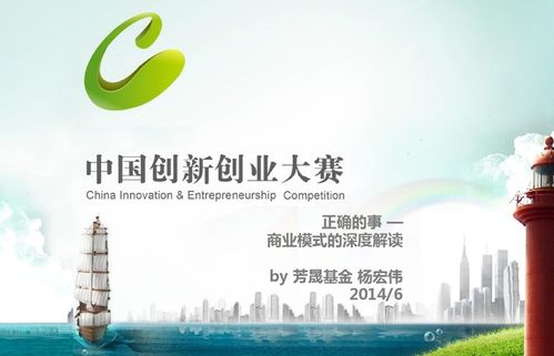 課后,理解,創(chuàng  )新,創(chuàng  )業(yè)