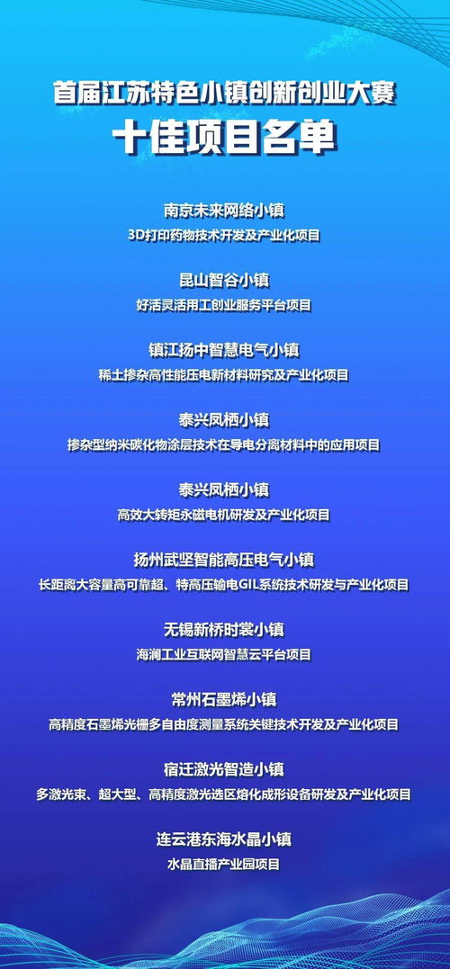 水龍頭檢測創(chuàng  )新創(chuàng  )業(yè)計劃書(shū)