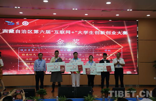 大學(xué)生創(chuàng  )新創(chuàng  )業(yè)服務(wù)網(wǎng),大學(xué)生創(chuàng  )新創(chuàng  )業(yè)論文,大學(xué)生創(chuàng  )新創(chuàng  )業(yè)項目申報書(shū)