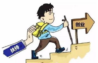 條件下,就業(yè),創(chuàng  )新,創(chuàng  )業(yè)
