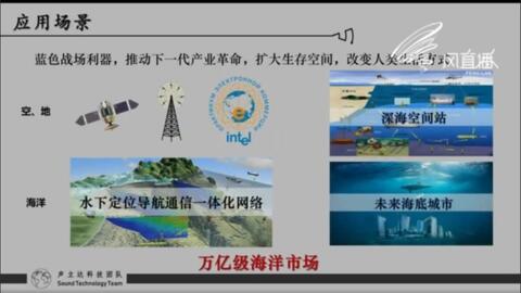 互聯(lián)網(wǎng)加創(chuàng  )新創(chuàng  )業(yè)大賽展示格式規范為