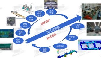 創(chuàng  )新創(chuàng  )業(yè)申報書(shū)范例,大學(xué)生創(chuàng  )新創(chuàng  )業(yè)申報書(shū),大學(xué)生創(chuàng  )新創(chuàng  )業(yè)申報書(shū)范文