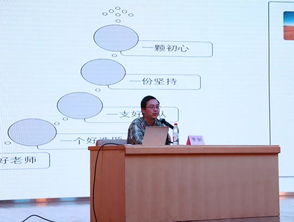 心得體會,教育培訓(xùn),創(chuàng)新,教師