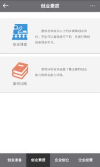 實(shí)訓,案例,創(chuàng  )新,創(chuàng  )業(yè)