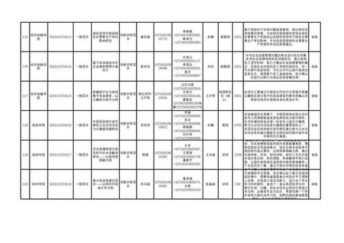 教育改革,進(jìn)度,安排,創(chuàng  )新