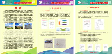 創(chuàng  )新創(chuàng  )業(yè)教育工作成果展板