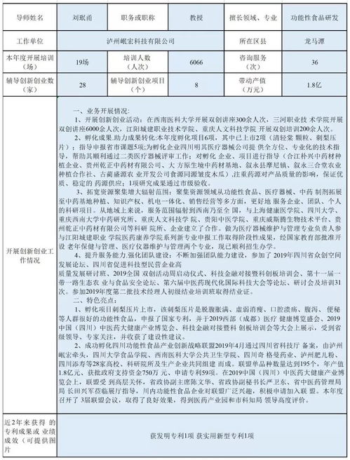 大學(xué)生創(chuàng  )新創(chuàng  )業(yè)工作總結,高校創(chuàng  )新創(chuàng  )業(yè)工作總結,審計局創(chuàng  )新創(chuàng  )業(yè)工作總結