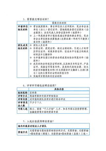 實(shí)踐,創(chuàng  )新,創(chuàng  )業(yè),報告