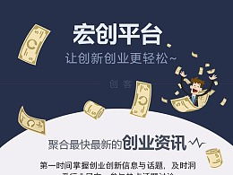 微信公眾平臺(tái)創(chuàng)新創(chuàng)業(yè)